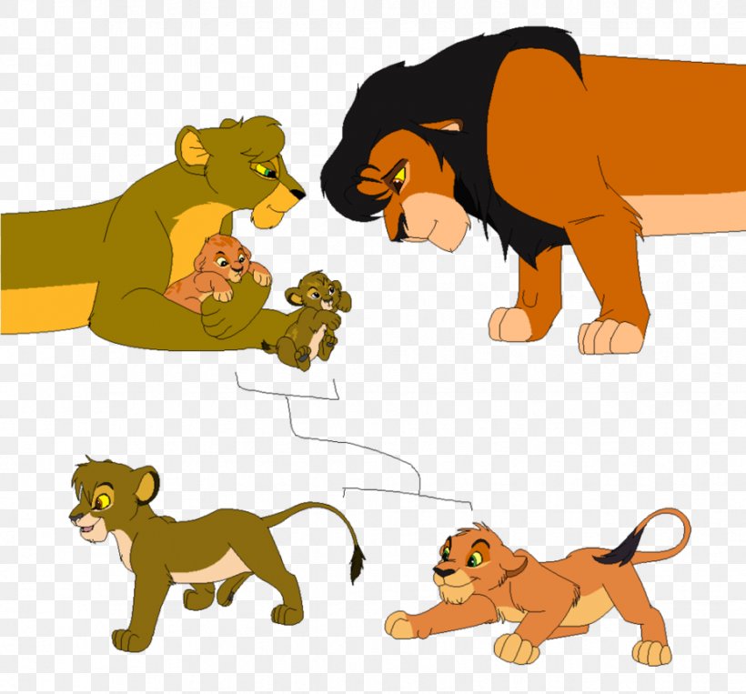 Lion Dog Cat Mammal Illustration, PNG, 926x862px, Lion, Animal, Animal Figure, Big Cat, Big Cats Download Free