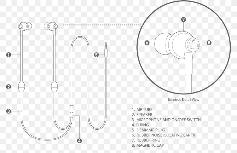 /m/02csf Drawing Door Handle Diagram Car, PNG, 778x530px, Drawing, Area, Auto Part, Bathroom, Bathroom Accessory Download Free