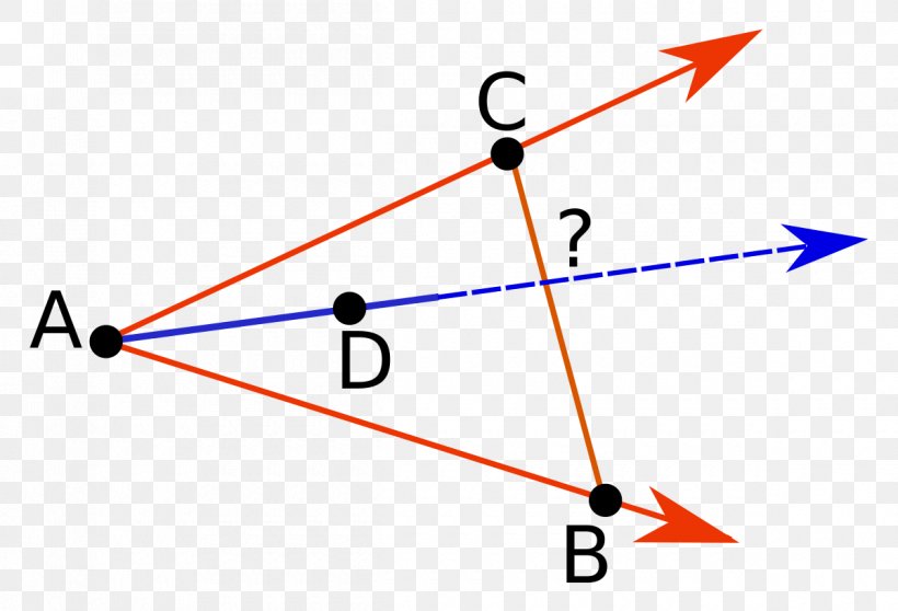 Crossbar Theorem Geometry Line Segment Angle Bisector Theorem, PNG, 1200x818px, Theorem, Angle Bisector Theorem, Area, Diagram, Euclid Download Free