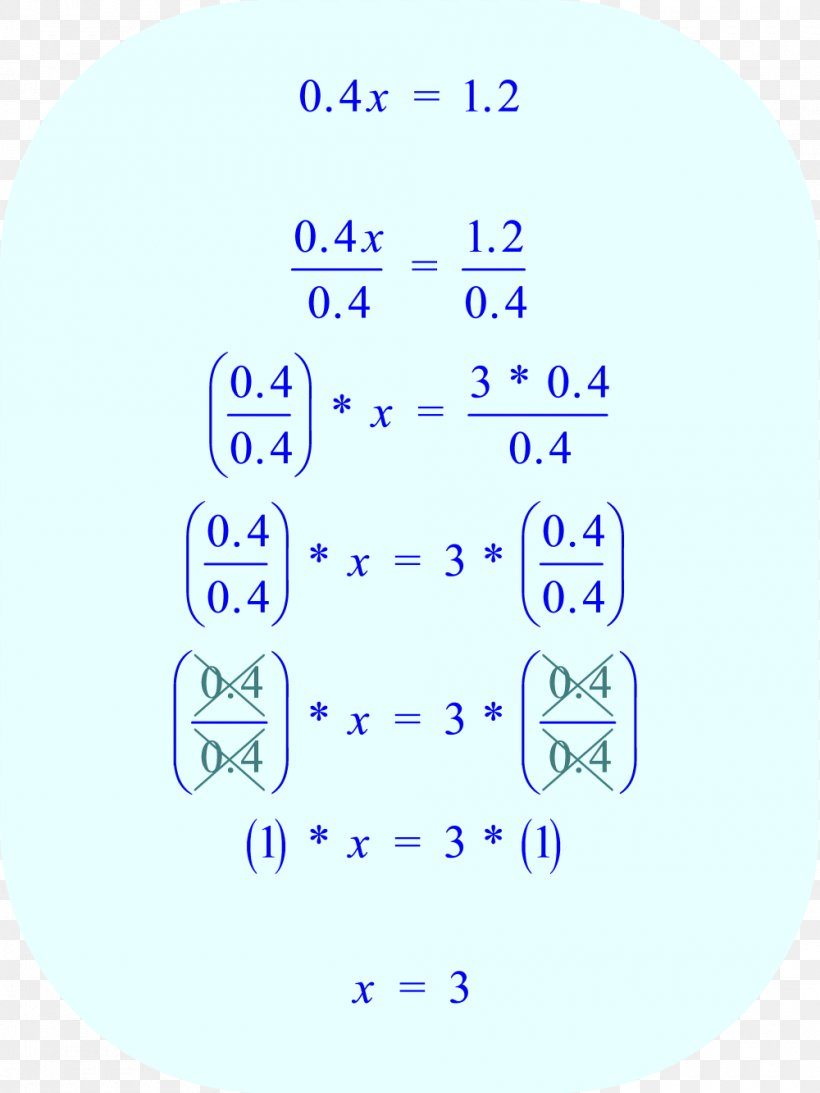 Number Equation Solving Mathematics Division, PNG, 1000x1333px, Number, Addition, Area, Blue, Diagram Download Free