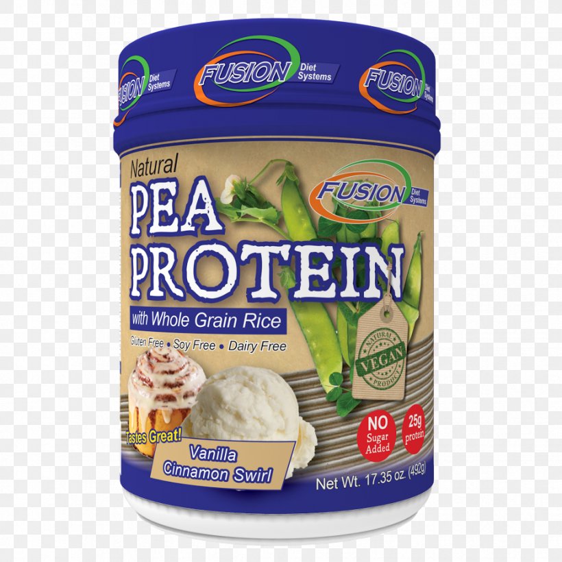 Dairy Products Milkshake Pea Protein Bodybuilding Supplement, PNG, 925x925px, Dairy Products, Bodybuilding Supplement, Complete Protein, Dairy Product, Diet Download Free