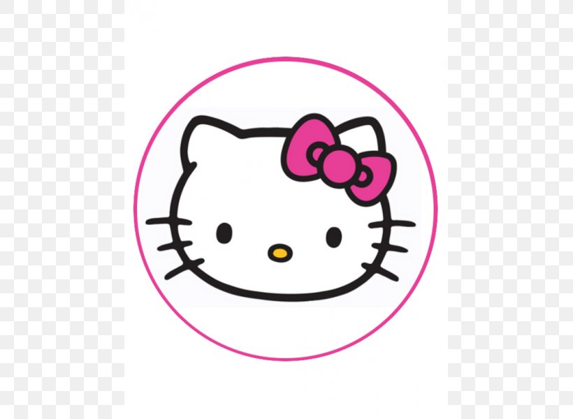 Hello Kitty Sanrio Character Cat Toy, PNG, 600x600px, Hello Kitty, Area, Cat, Character, Doll Download Free