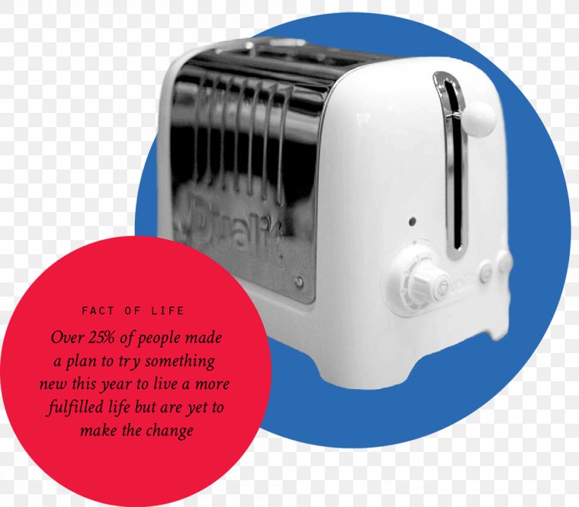 Toaster The School Of Life, PNG, 1000x876px, Toaster, Experian Plc, Facts Of Life, Home Appliance, Life Download Free