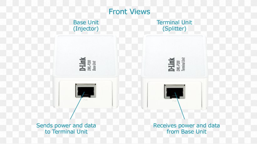 Wireless Access Points Power Over Ethernet Injector D-Link, PNG, 1664x936px, Wireless Access Points, Adapter, Cable, Dlink, Eating Download Free