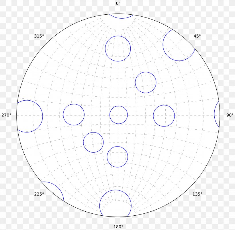 Circle Drawing Point, PNG, 2845x2786px, Drawing, Area, Diagram, Point, Sphere Download Free