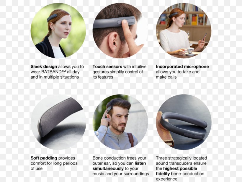 Bone Conduction Headphones Sound Ear Technology, PNG, 625x616px, Watercolor, Cartoon, Flower, Frame, Heart Download Free