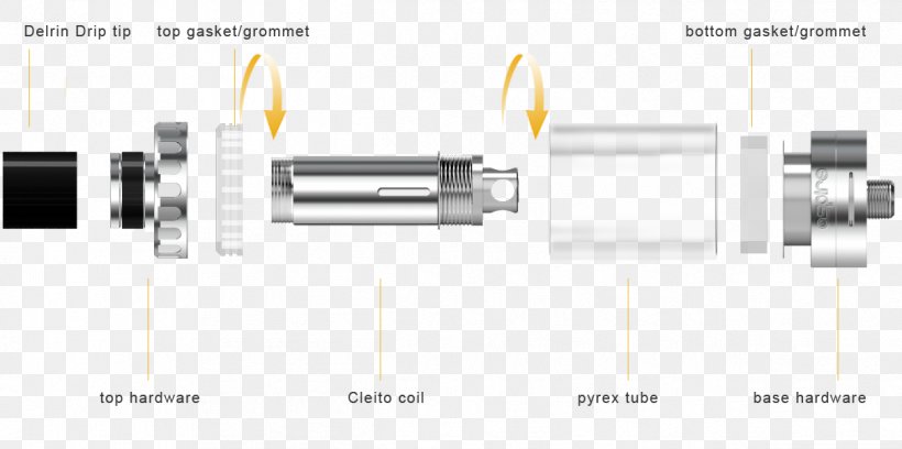Electronic Cigarette Clearomizér Atomizer Ohm Electrical Resistance And Conductance, PNG, 1212x604px, Electronic Cigarette, Atomizer, Brand, Cylinder, Diagram Download Free