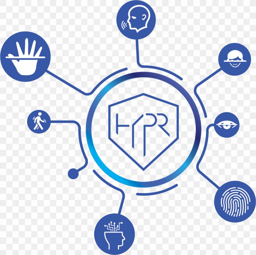 HYPR Corp RRE Ventures LLC Brand Clip Art, PNG, 1059x1055px, Hypr Corp, Area, Authentication, Behavior, Blue Download Free