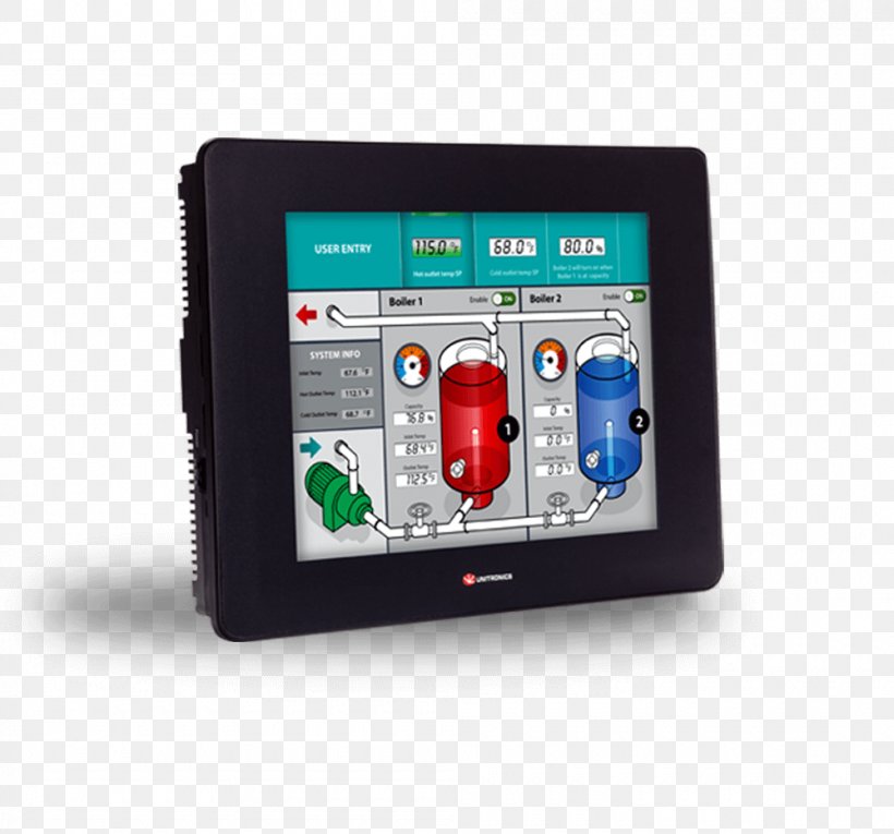 Programmable Logic Controllers Unitronics HMI User Interface, PNG, 1000x934px, Programmable Logic Controllers, Automation, Computer Programming, Computer Software, Controller Download Free