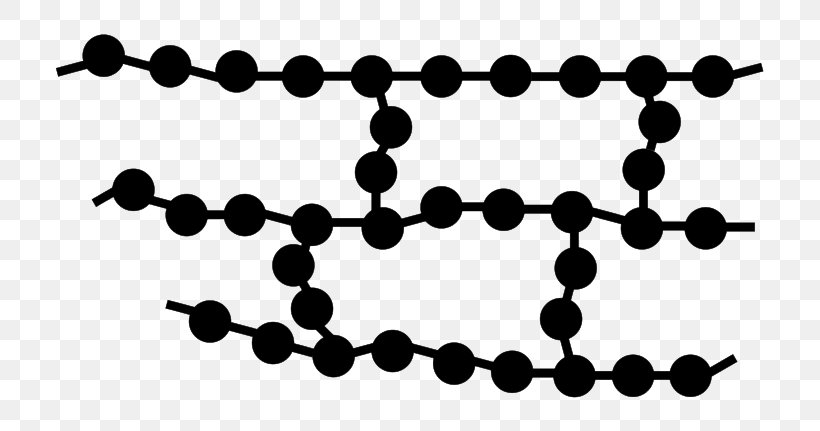 Polymerization Elastomer Plastic Copolymer, PNG, 792x431px, Polymer, Black, Black And White, Chain, Chaingrowth Polymerization Download Free