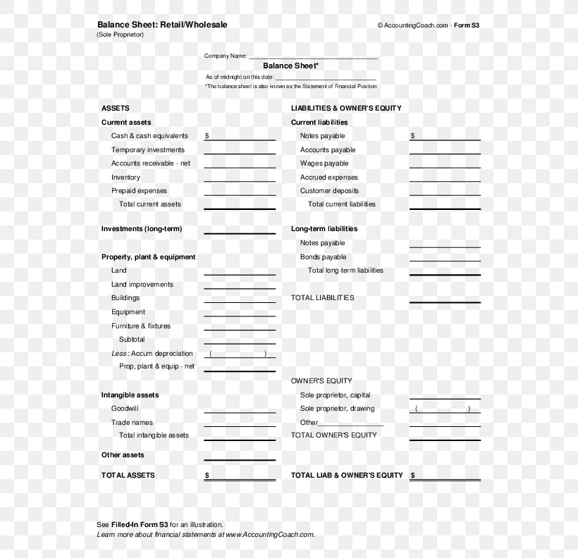 Balance Sheet Business Sole Proprietorship Form Microsoft Excel PNG 