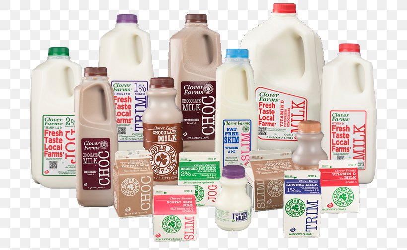 Chocolate Milk Dairy Products Cream Clover Farms Dairy, PNG, 720x504px, Milk, Butter, Butterfat, Chocolate, Chocolate Milk Download Free