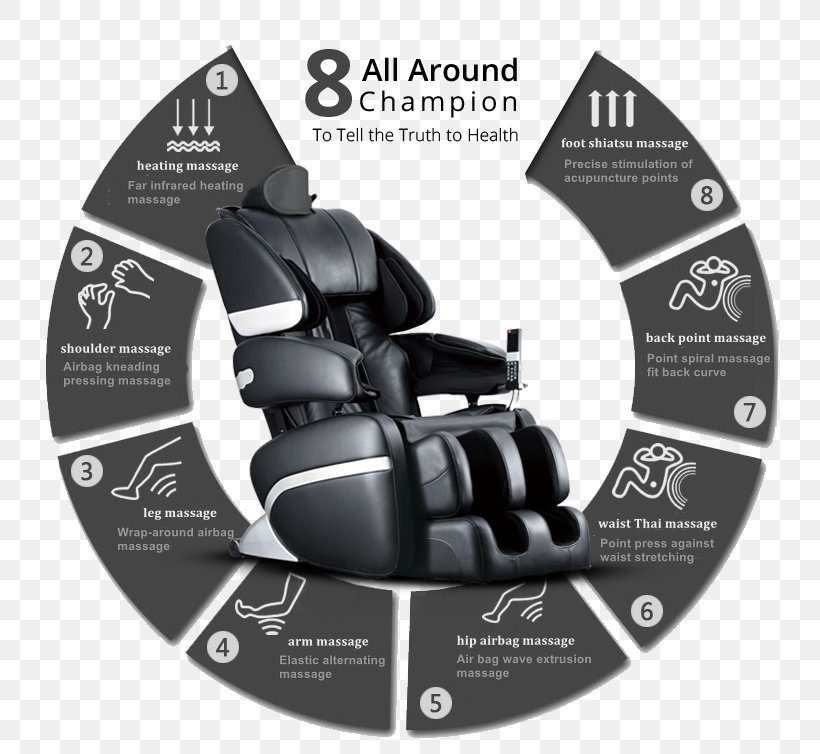 Massage Chair Orgasmatron Foot, PNG, 750x754px, Massage Chair, Airbag, Akupunktiopiste, Apricot, Brand Download Free
