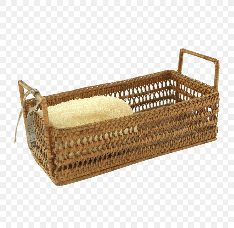 Picnic Baskets Wicker Rattan Clothing Accessories, PNG, 800x800px, Basket, Basket Of Bread, Box, Clothing, Clothing Accessories Download Free