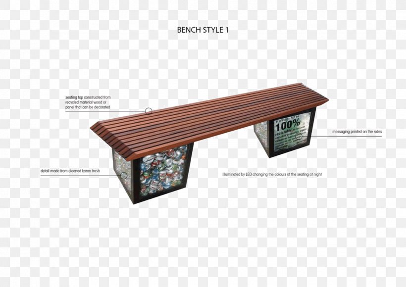 Product Design Angle, PNG, 1338x947px, Furniture, Bench, Table Download Free
