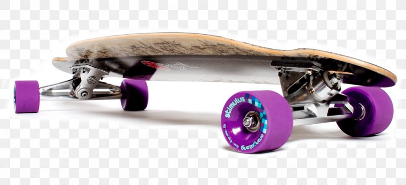 Longboarding Skateboarding Element Skateboards, PNG, 986x450px, Longboard, Downhill Mountain Biking, Element Skateboards, Google, Longboarding Download Free