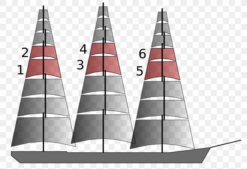 Sailing Ship Topgallant Sail Topsail Moonraker, PNG, 1280x880px, Sail, Albero Di Maestra, Barque, Boat, Cone Download Free