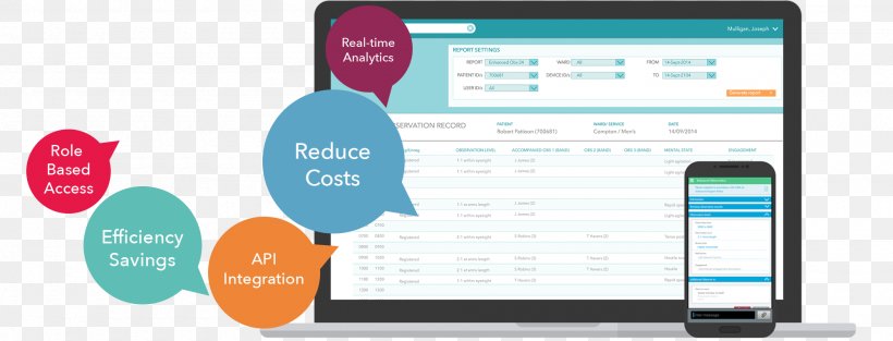 Health Care Data Transmission Digital Health Digital Data Communication, PNG, 2000x765px, Health Care, Brand, Business, Communication, Dashboard Download Free