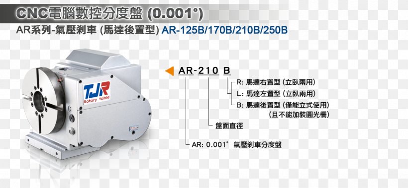 Angle Degree Circle Electric Motor Company, PNG, 1200x556px, Degree, Augmented Reality, Company, Computer Numerical Control, Disk Download Free