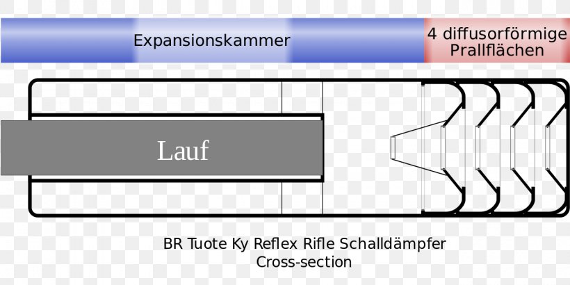 Document Silencer Muffler, PNG, 1280x640px, Document, Area, Brand, Diagram, Material Download Free