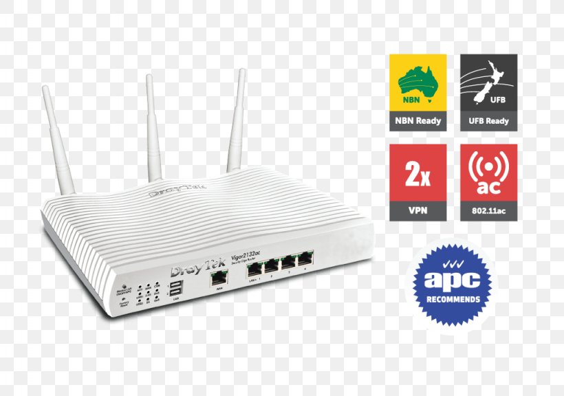 DrayTek Router G.992.5 Virtual Private Network IEEE 802.11ac, PNG, 1024x720px, Draytek, Computer Network, Electronics, Electronics Accessory, Firewall Download Free