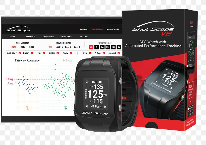 GPS Navigation Systems Golf GPS Watch GPS Tracking Unit Shot Scope, PNG, 814x578px, Gps Navigation Systems, Brand, Bushnell Corporation, Caddie, Camera Accessory Download Free