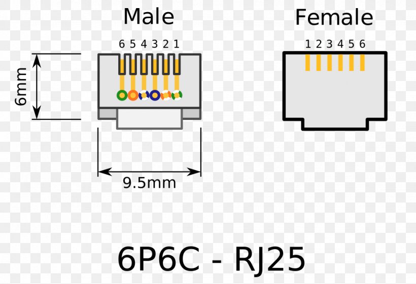 Rj11 6P6C Wiring Diagram from img.favpng.com