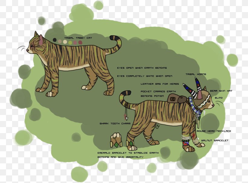Tiger Lion Cat Ecosystem Fauna, PNG, 761x605px, Tiger, Animal, Big Cats, Carnivoran, Cartoon Download Free