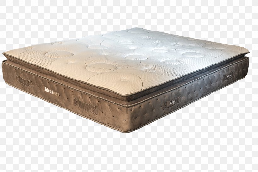 Mattress Bed Base Bed Frame Memory Foam, PNG, 1063x710px, Mattress, Bed, Bed Base, Bed Frame, Bedding Download Free