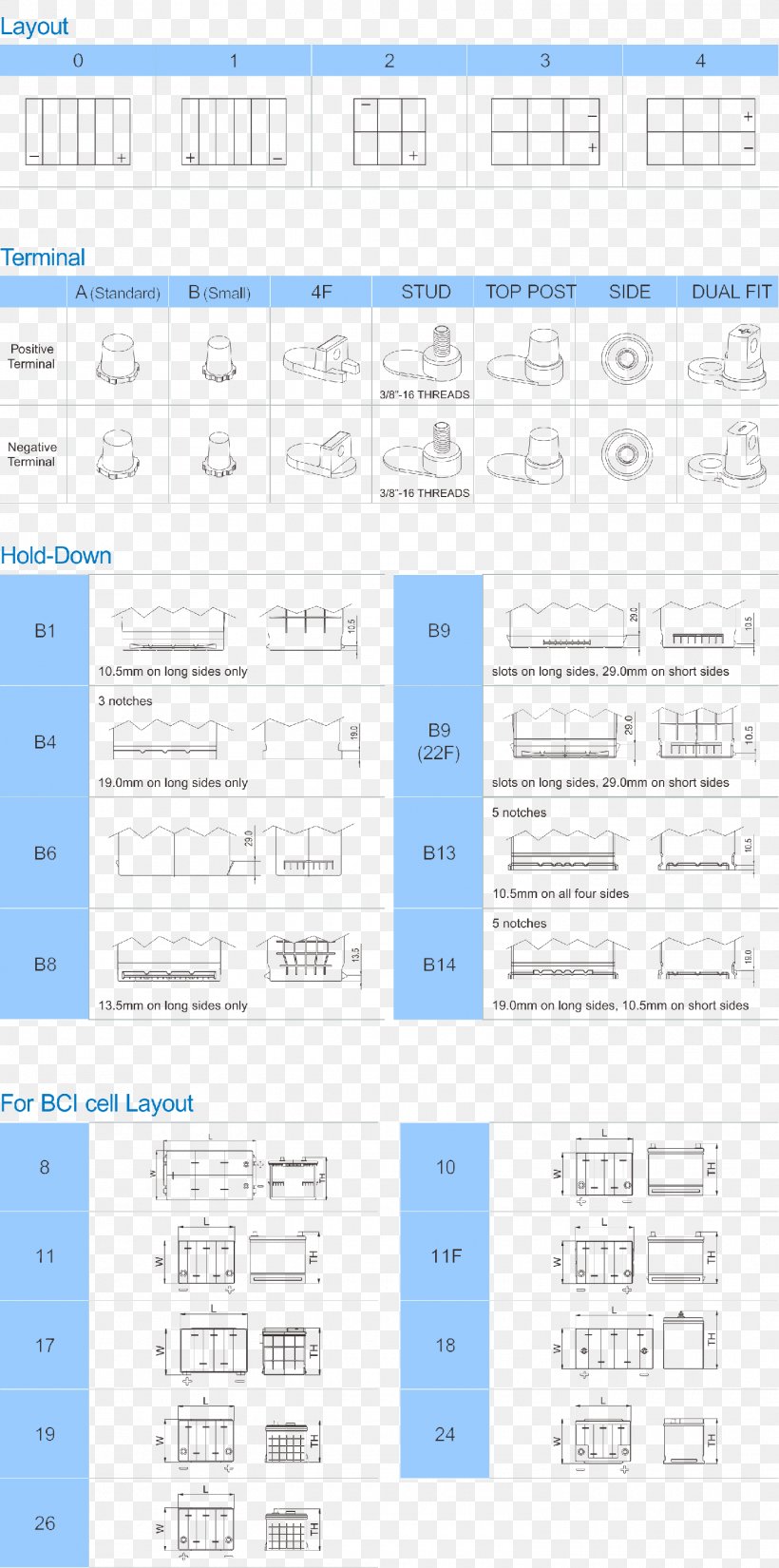Screenshot Line Angle, PNG, 1500x3019px, Screenshot, Area, Diagram, Document, Material Download Free
