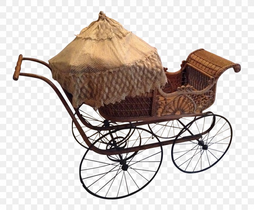 Baby Transport Cart Wagon Victoria Carriage, PNG, 2521x2086px, Baby Transport, Baby Carriage, Baby Products, Basket, Bassinet Download Free