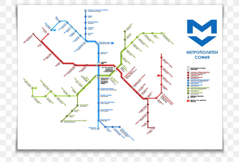 Rapid Transit Sofia Metro Commuter Station Boarding, PNG, 980x666px, Rapid Transit, Area, Boarding, Bulgaria, Commuter Station Download Free