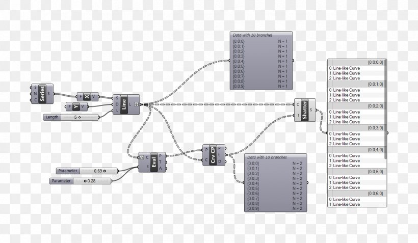 Electronics Electronic Component Computer Network, PNG, 1337x778px, Electronics, Computer, Computer Hardware, Computer Network, Diagram Download Free