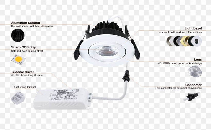 Recessed Light Led Lamp Wire Wiring Diagram Png 2431x1500px Light American Wire Gauge Automotive Lighting Color