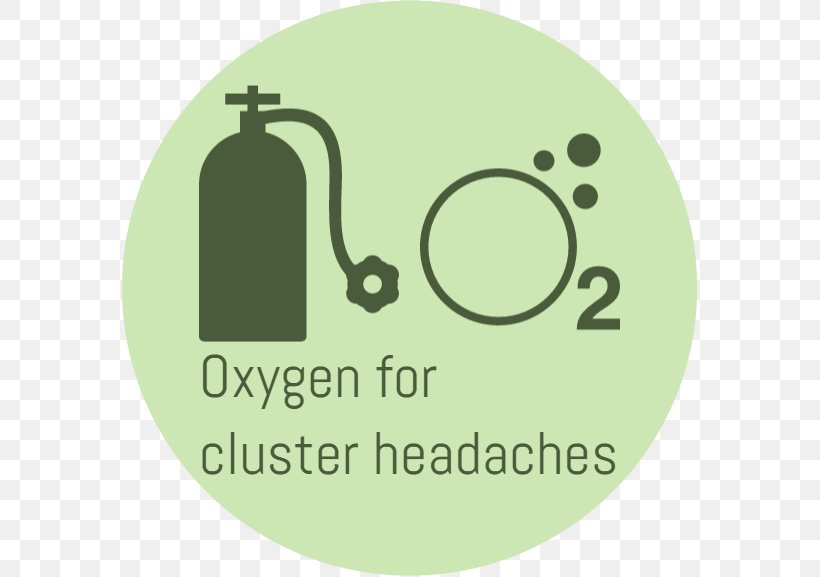 Migraine Cluster Headache Oxygen Therapy Chronic Condition, PNG, 576x577px, Migraine, Brand, Chronic Condition, Chronic Pain, Cluster Headache Download Free