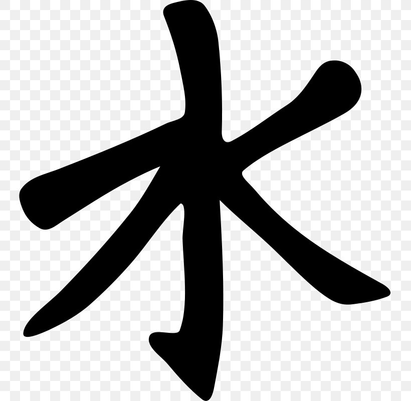 Confucianism Religious Symbol Religion Clip Art, PNG, 747x800px, Confucianism, Black And White, Chinese Characters, Chinese Folk Religion, Confucius Download Free