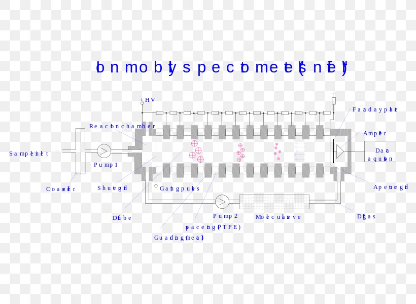 Document Line Angle, PNG, 800x600px, Document, Area, Diagram, Number, Paper Download Free