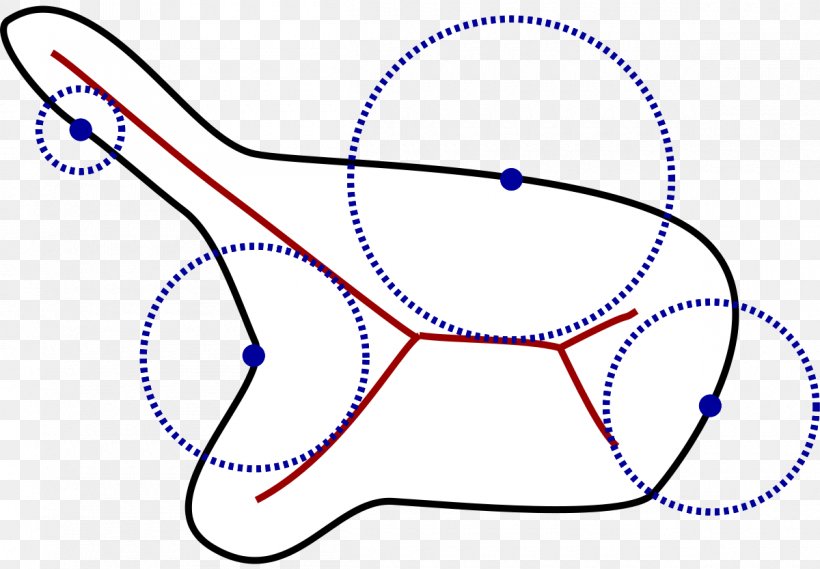 Local Feature Size Point Geometry Line Medial Axis, PNG, 1200x833px, Watercolor, Cartoon, Flower, Frame, Heart Download Free