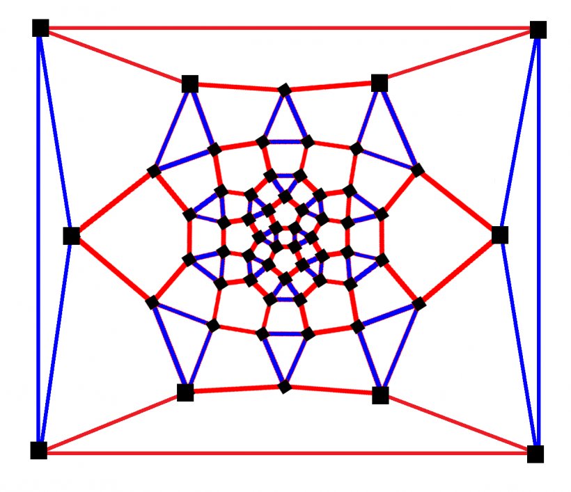 Rhombicosidodecahedron Archimedean Solid Graph Of A Function Schlegel Diagram Regular Polygon, PNG, 1223x1055px, Rhombicosidodecahedron, Archimedean Solid, Area, Dodecahedron, Edge Download Free