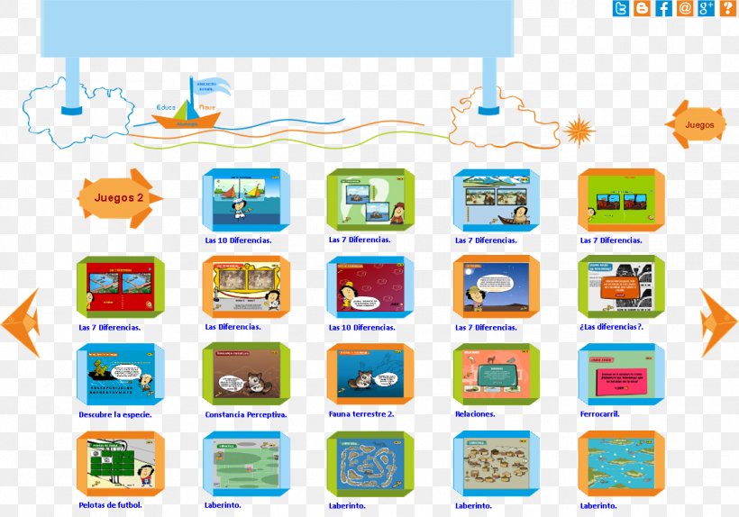 Early Childhood Education Game Information And Communications Technology, PNG, 1117x783px, Early Childhood Education, Actividad Extraescolar, Area, Child, Didactic Method Download Free