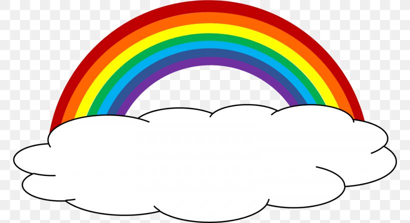 Rainbow Cloud Clip Art, PNG, 768x446px, Rainbow, Area, Cloud, Color, Nyan Cat Download Free