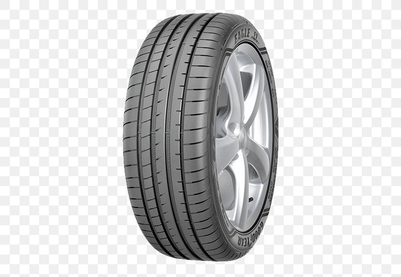 Kumho Tire Co. V. Carmichael Pirelli, PNG, 566x566px, Car, Auto Part, Automotive Tire, Automotive Wheel System, Cart Download Free