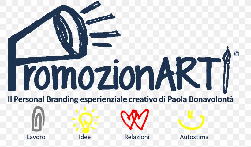 Logo Brand Product Design Organization, PNG, 1200x706px, Logo, Area, Brand, Communication, Diagram Download Free