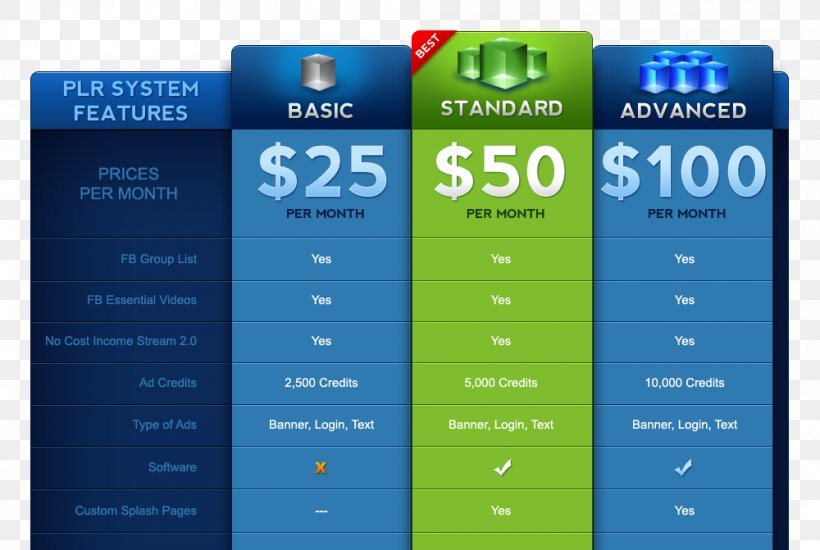 Template Table Chart Microsoft Excel, PNG, 1000x671px, Template, Brand, Chart, Html, Microsoft Excel Download Free