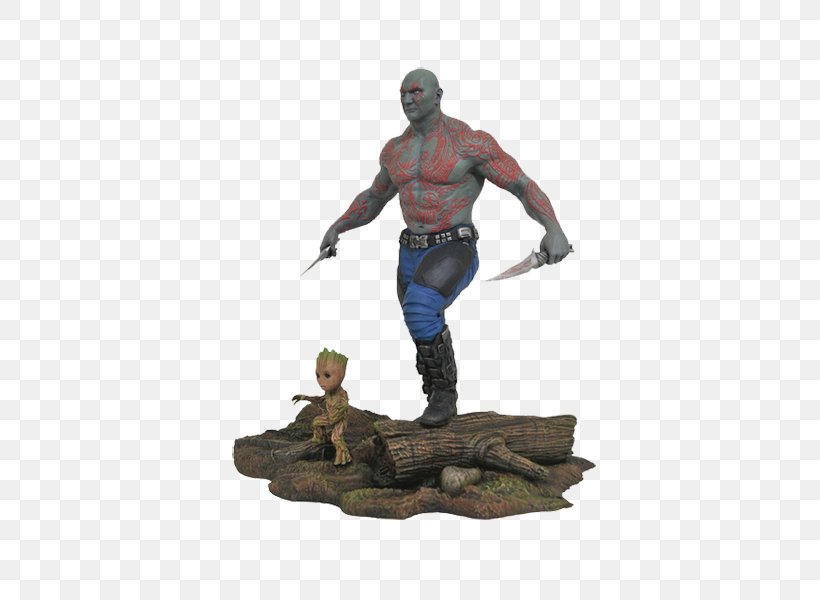 Drax The Destroyer Groot Star-Lord Rocket Raccoon Gamora, PNG, 600x600px, Drax The Destroyer, Action Figure, Action Toy Figures, Destroyer, Fictional Character Download Free
