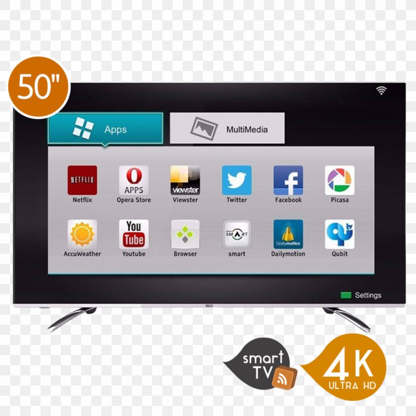 4K Resolution Smart TV LED-backlit LCD Ultra-high-definition Television, PNG, 1200x1200px, 4k Resolution, Bgh, Brand, Computer Monitor, Display Advertising Download Free