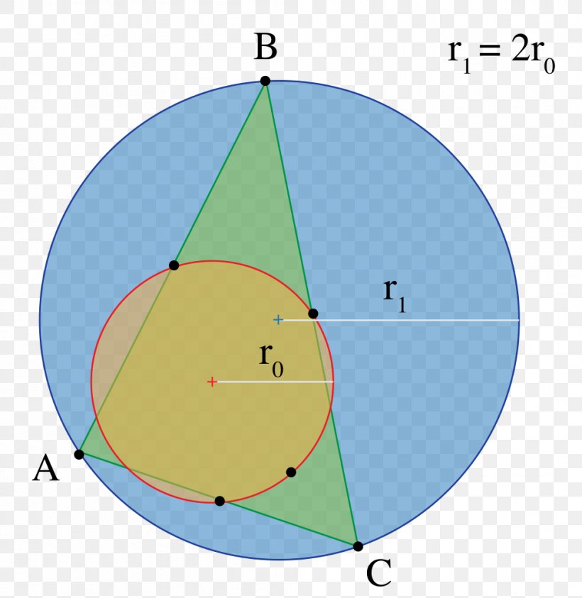 Circle Angle Point, PNG, 996x1024px, Point, Area, Diagram, Organism, Triangle Download Free