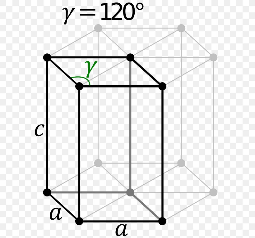 Orthorhombic Crystal System Crystal Structure Hexagonal Crystal Family Bravais Lattice, PNG, 596x767px, Crystal System, Area, Black And White, Bravais Lattice, Crystal Download Free