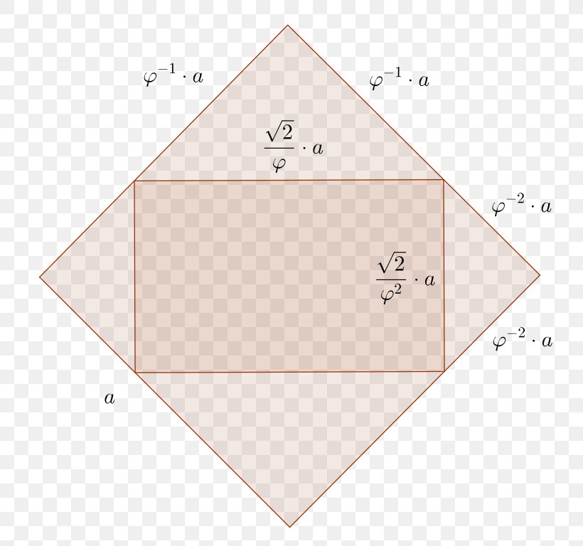 Area Golden Rectangle Square, PNG, 788x768px, Area, Diagram, Floor, Golden Ratio, Golden Rectangle Download Free