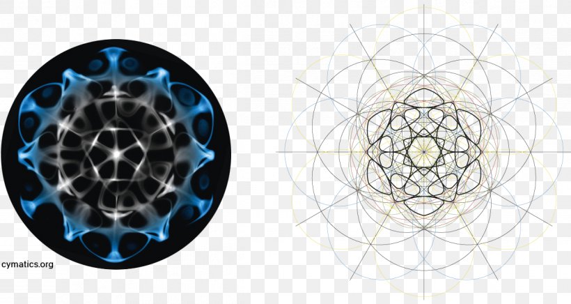 Cymatics Symmetry Logo Sound, PNG, 1198x637px, Cymatics, Behance, Brand, Brand Management, Idea Download Free